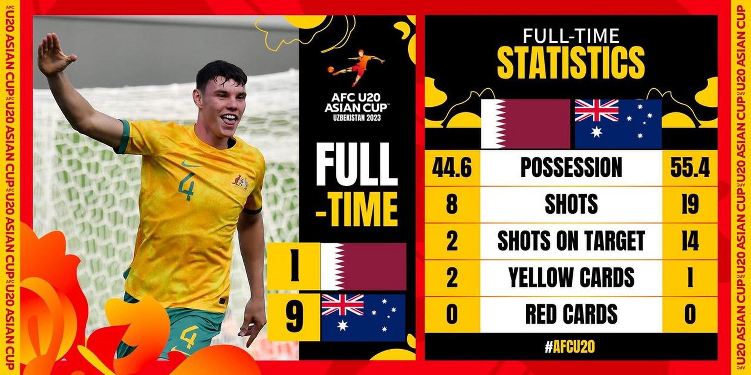 包含冲刺阶段拜仁慕尼黑遗憾出局：全明星赛节点到来；目标明确；年轻球员得到机会的词条